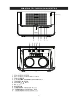 Preview for 8 page of Haier IPD-100 User Manual