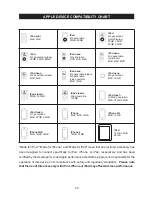 Preview for 21 page of Haier IPD-100 User Manual