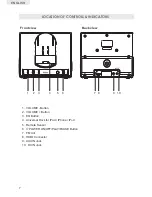 Preview for 8 page of Haier IPD-157 User Manual