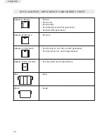 Preview for 24 page of Haier IPD-157 User Manual