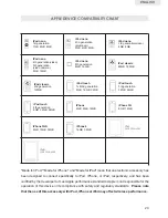 Preview for 25 page of Haier IPD-157 User Manual