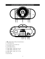 Preview for 7 page of Haier IPDS-10 User Manual