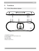 Preview for 8 page of Haier IPDS-20 User Manual