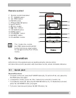 Preview for 9 page of Haier IPDS-20 User Manual