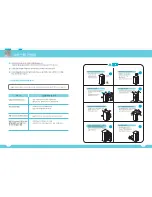 Preview for 3 page of Haier JC-164G (Korean) Manual