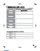 Preview for 13 page of Haier JF-NC103A (Japanese) User Manual