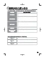 Preview for 13 page of Haier JF-NC103A User Manual