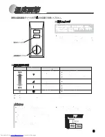 Preview for 9 page of Haier JF-NC145A (Japanese) User Manual