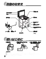 Preview for 8 page of Haier JF-NC145A User Manual