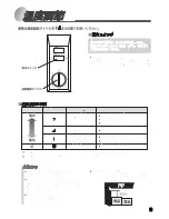 Preview for 9 page of Haier JF-NC145A User Manual