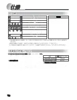 Preview for 14 page of Haier JF-NC145A User Manual