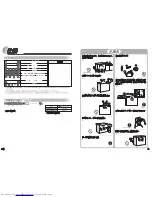 Предварительный просмотр 3 страницы Haier JF-NC429A (Japanese) User Manual