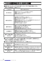 Предварительный просмотр 10 страницы Haier JF-NU40B (Japanese) User Manual