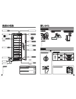Preview for 5 page of Haier JQ-332A Manual
