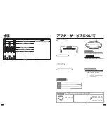 Preview for 8 page of Haier JQ-332A Manual