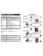 Предварительный просмотр 3 страницы Haier JQ-83A User Manual