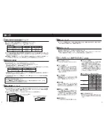 Preview for 6 page of Haier JQ-83A User Manual