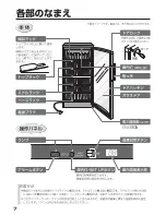 Preview for 8 page of Haier JQ-F398A User Manual