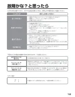 Preview for 13 page of Haier JQ-F398A User Manual