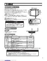 Preview for 7 page of Haier JR-40A User Manual