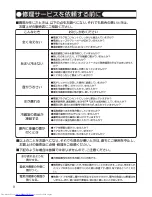 Preview for 10 page of Haier JR-40A User Manual