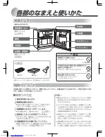 Preview for 10 page of Haier JR-40CL (Japanese) User Manual