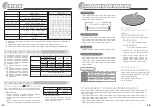 Preview for 10 page of Haier JR-N100C (Japanese) User Manual