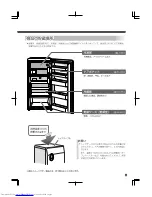 Предварительный просмотр 10 страницы Haier JR-NF205A (Japanese) User Manual