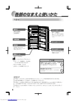 Предварительный просмотр 11 страницы Haier JR-NF205A (Japanese) User Manual