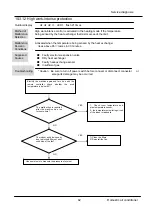 Предварительный просмотр 43 страницы Haier JS035-D2 Service Manual