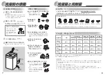 Preview for 5 page of Haier JW-G50C (Japanese) User Manual