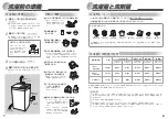 Preview for 5 page of Haier JW-K33F User Manual