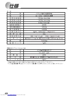 Предварительный просмотр 50 страницы Haier JW-MD1080A (Japanese) User Manual