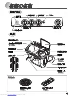 Preview for 5 page of Haier JW-W120A (Japanese) User Manual