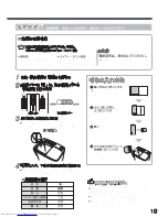 Preview for 11 page of Haier JW-W120A (Japanese) User Manual