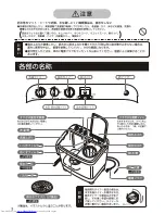 Preview for 4 page of Haier JW-W40C (Japanese) User Manual