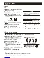 Preview for 6 page of Haier JW-W40C (Japanese) User Manual