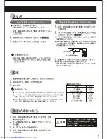 Preview for 7 page of Haier JW-W40C (Japanese) User Manual