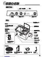 Preview for 5 page of Haier JW-W40D User Manual