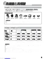 Preview for 7 page of Haier JW-W40D User Manual