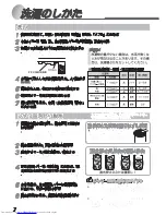 Preview for 8 page of Haier JW-W40D User Manual