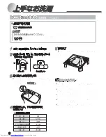 Preview for 10 page of Haier JW-W40D User Manual