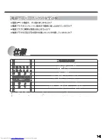 Preview for 15 page of Haier JW-W40D User Manual