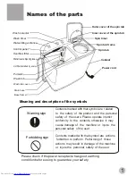 Preview for 3 page of Haier K-7WSP User Manual