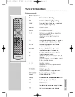 Preview for 5 page of Haier K15 PFCD 2602 TXT (French) Manuel