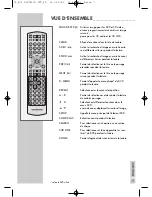 Preview for 7 page of Haier K15 PFCD 2602 TXT (French) Manuel