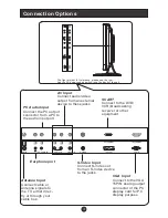 Preview for 6 page of Haier L1509-A User Manual