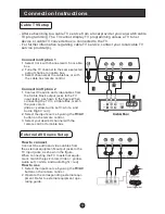 Preview for 12 page of Haier L1509-A User Manual