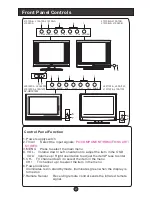 Preview for 4 page of Haier L1510A-A User Manual