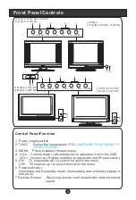 Preview for 4 page of Haier L1510A-C User Manual